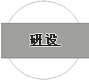 研设