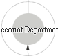 Account Department