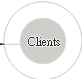 Clients