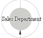 Sales Department